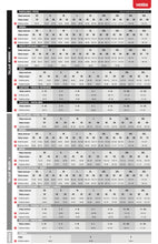 Cargar imagen en el visor de la galería, Polo Alta Visibilidad Bicolor